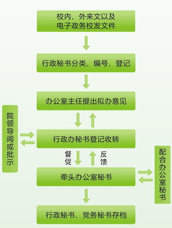 澳门新葡京网址