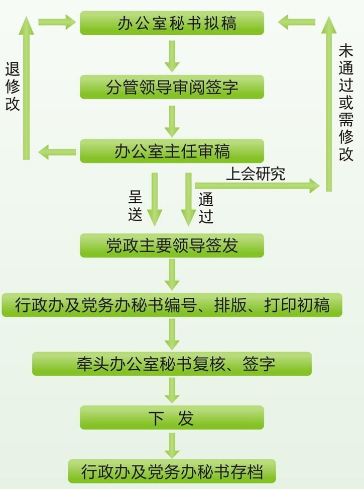 澳门新葡京网址