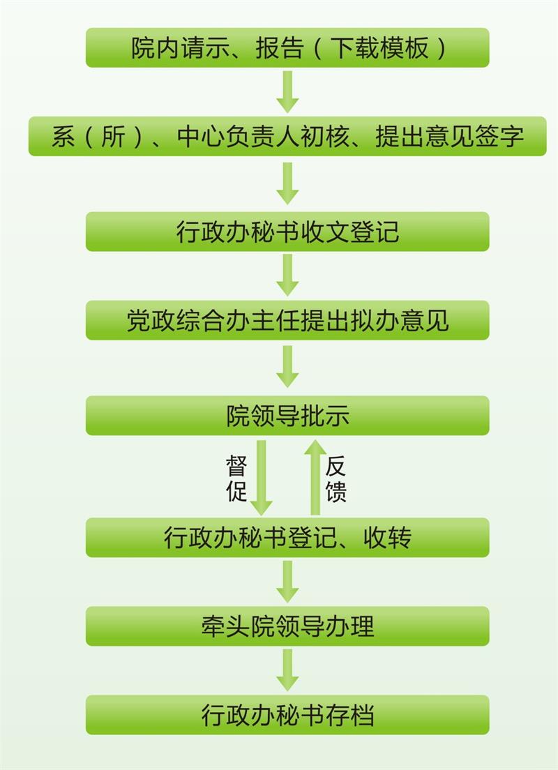 澳门新葡京网址