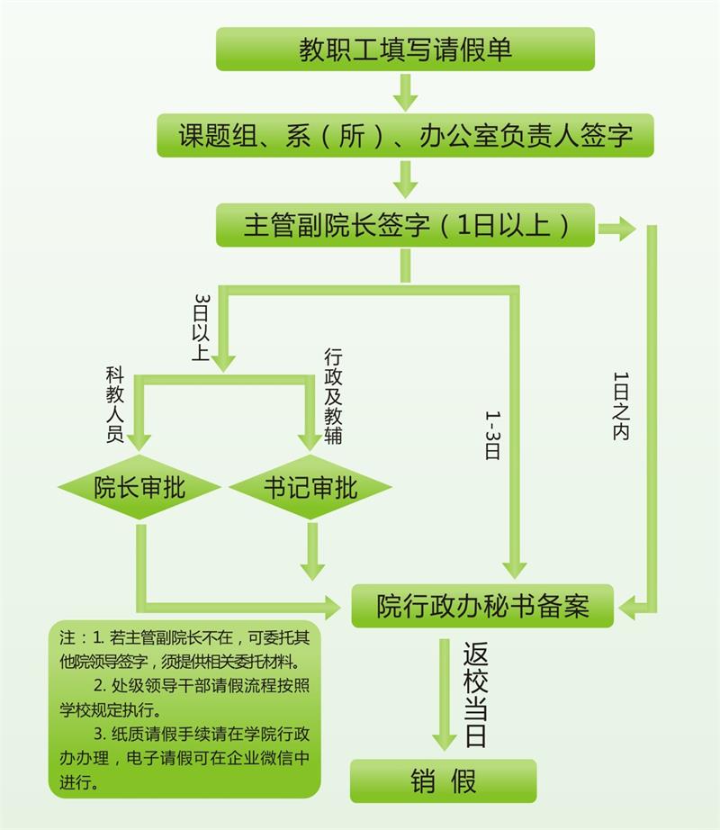 澳门新葡京网址