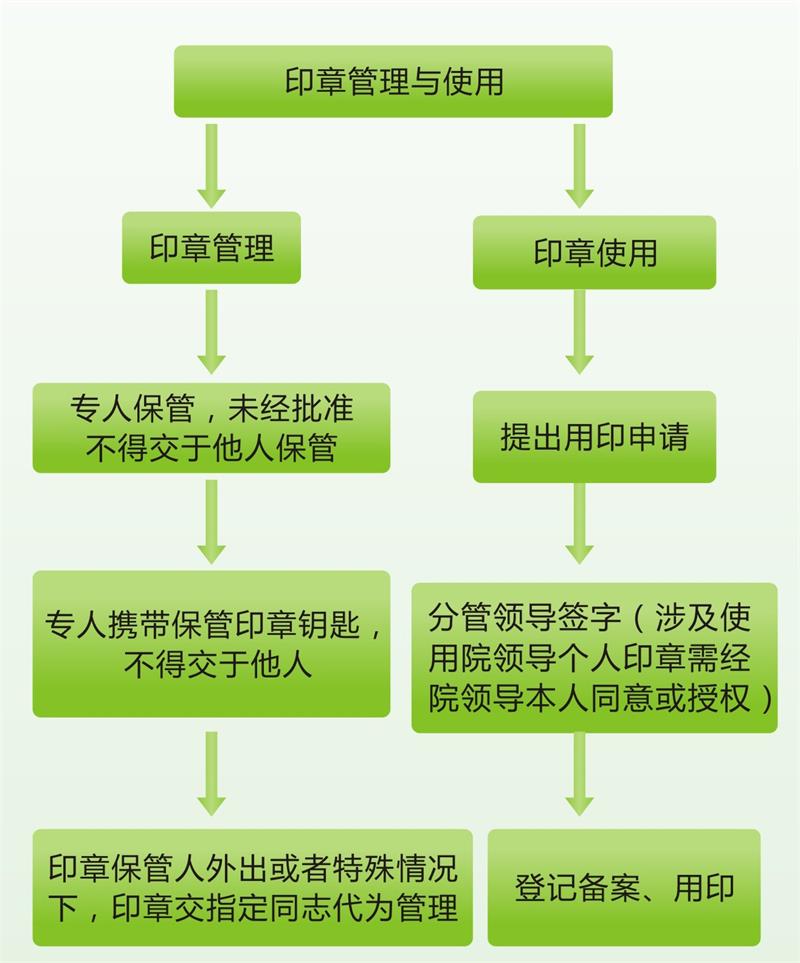澳门新葡京网址